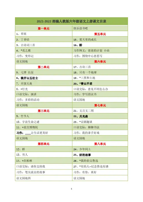 最新2021-2022部编人教版六年级语文上册全册教案教学设计(全册)