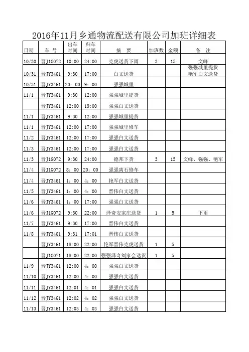 司机加班考勤表