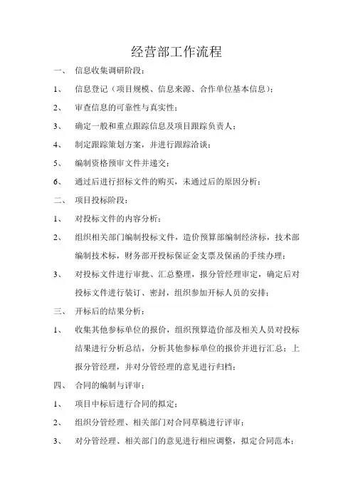 经营部工作流程