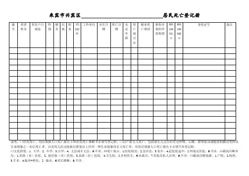 居民死亡登记册