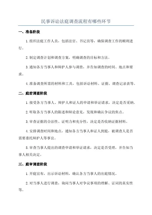 民事诉讼法庭调查流程有哪些环节