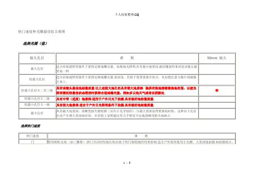 快门速度和光圈最佳组合准则