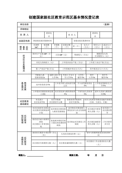 创建国家级社区教育示范区基本情况登记表