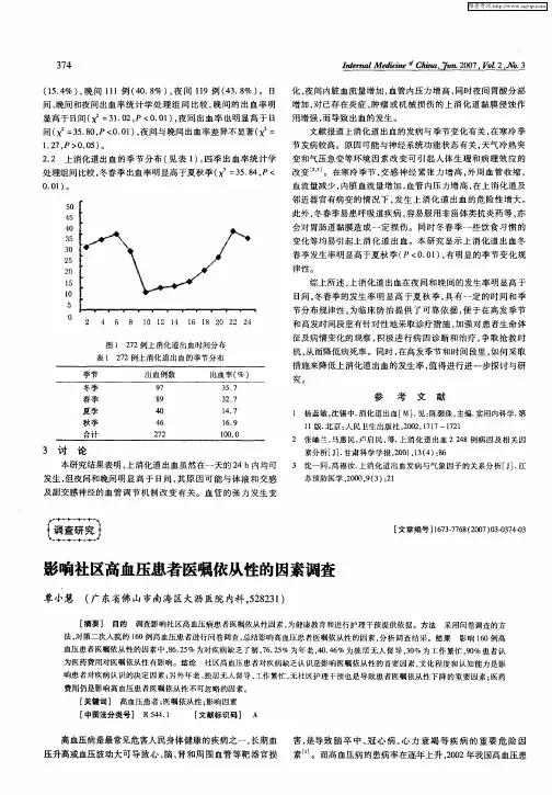 影响社区高血压患者医嘱依从性的因素调查
