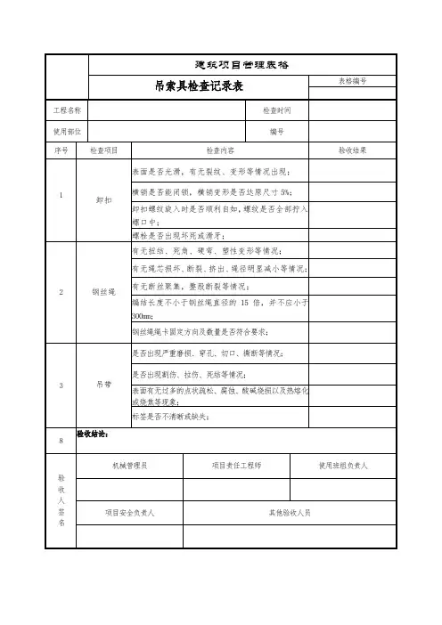 吊索具检查记录表