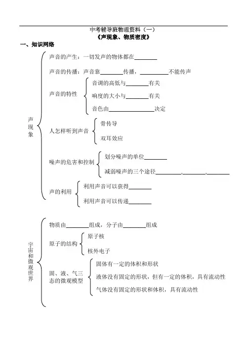 中考物理辅导资料(一) 声现象 物质密度