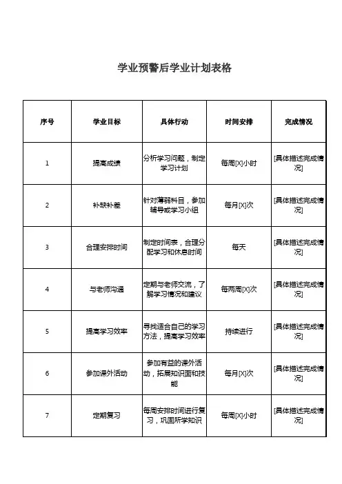学业预警后学业计划最简单处理