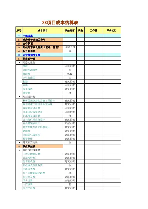 房地产住宅项目目标成本测算表