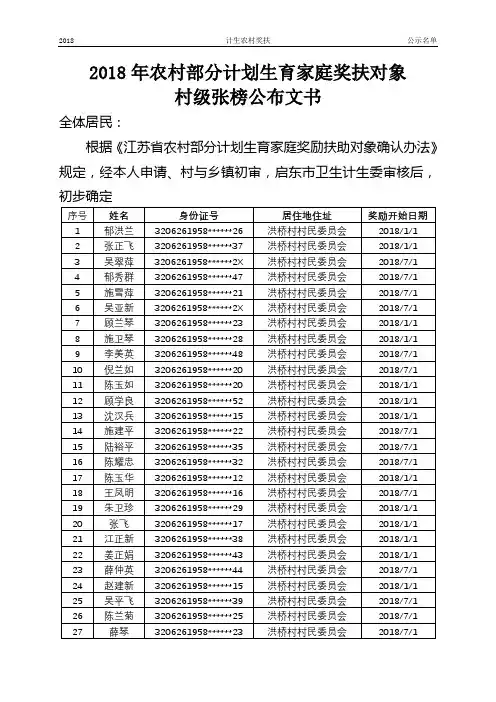 2018年农村部分计划生育家庭奖扶对象