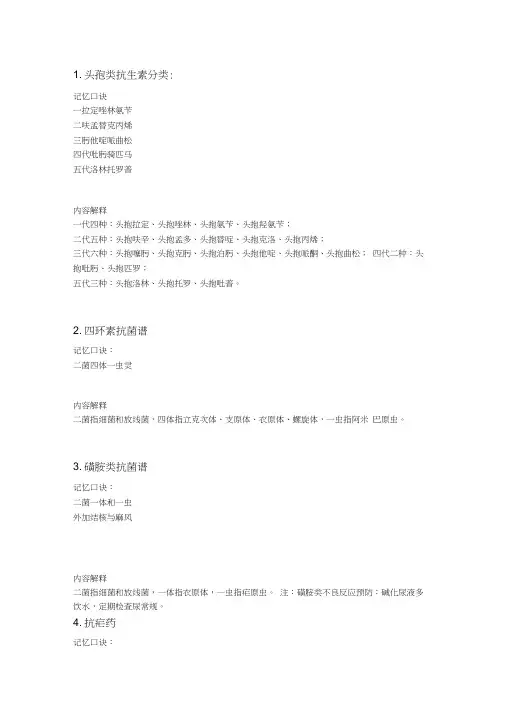 抗生素快速记忆口诀