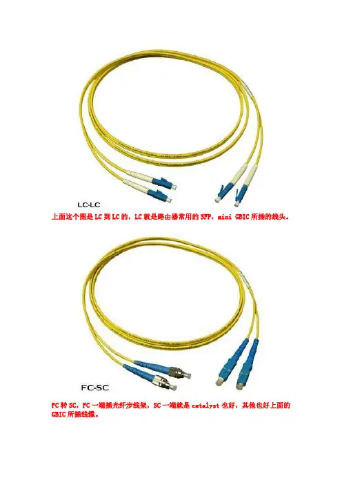 几种常见光纤接口类型