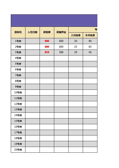 房租管理收支明细表