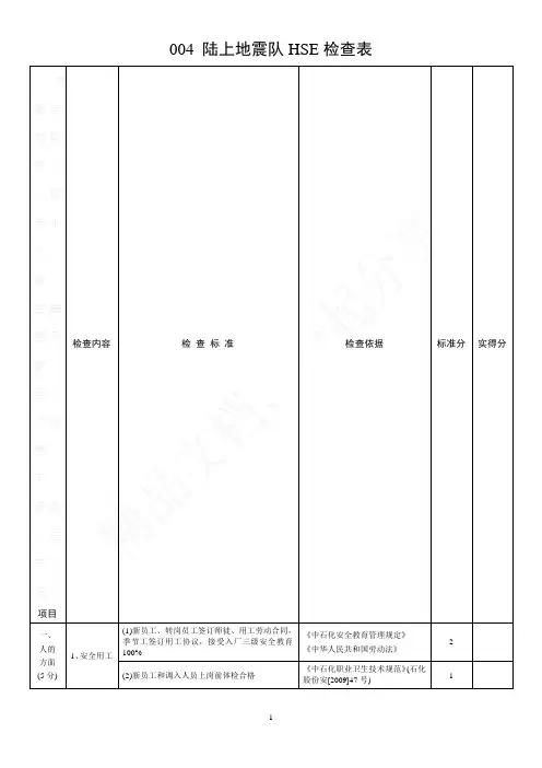 HSE检查表