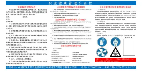 职业卫生管理公告栏模板