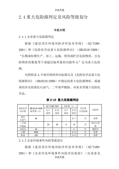 重大危险源判定及环境风险等级划分之令狐文艳创作