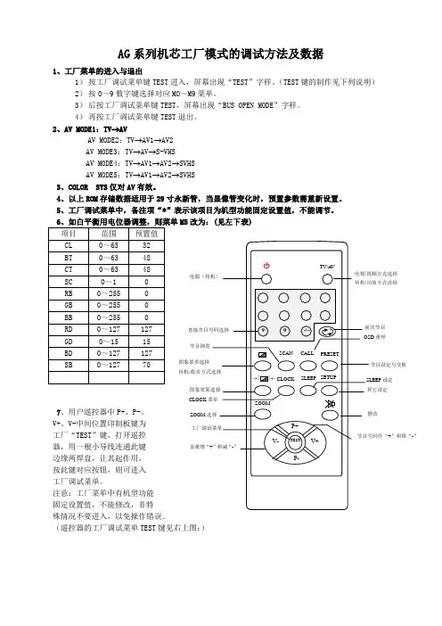AG系列机芯工厂模式的调试方法及数据