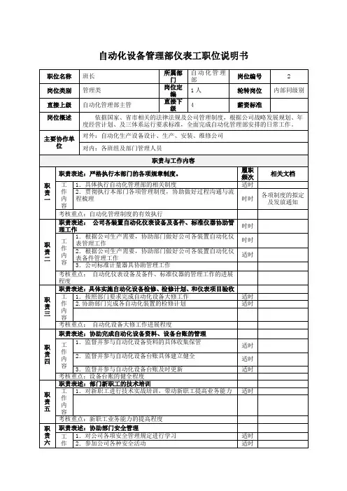 自动化管理部班长职位说明书
