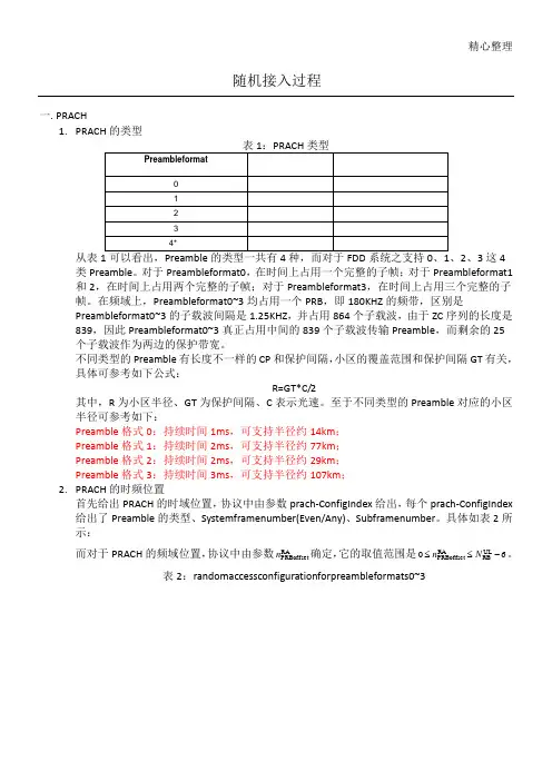 LTE随机接入过程总结(完美)
