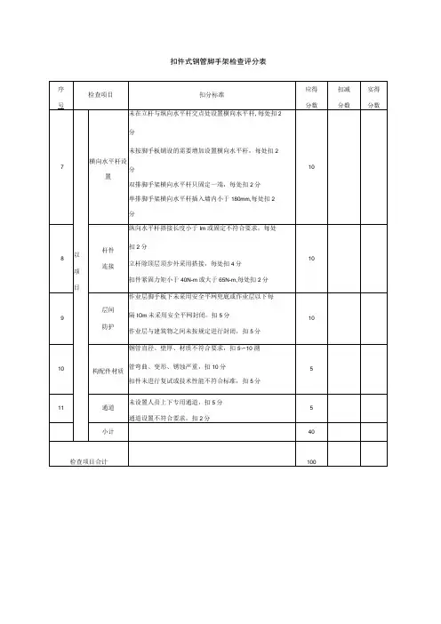扣件式钢管脚手架检查评分表