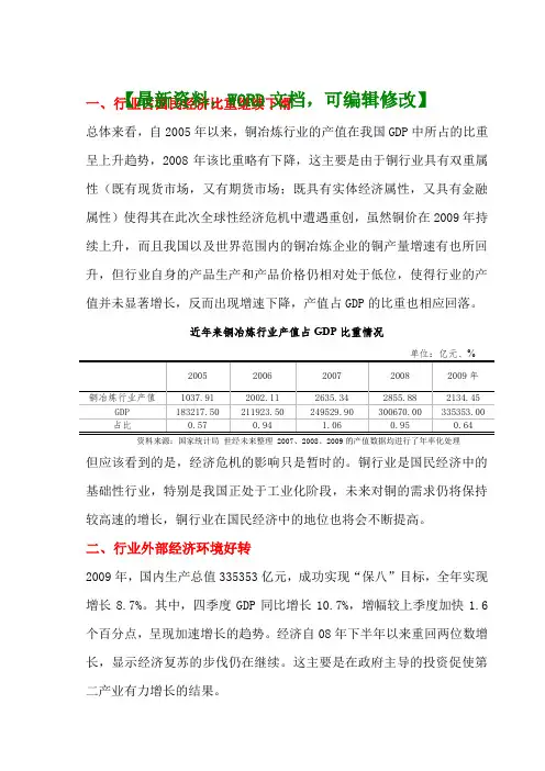 铜冶炼及压延加工行业风险分析报告
