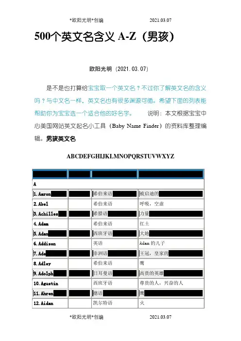 500个英文名含义A-Z(男孩)之欧阳光明创编