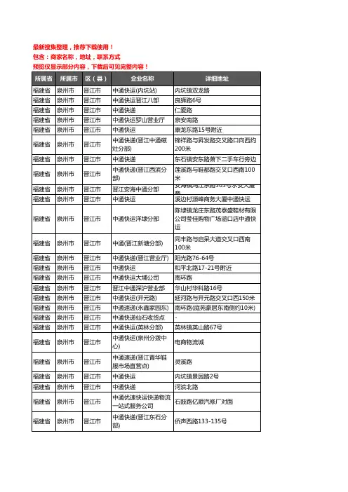 新版福建省泉州市晋江市中通快递企业公司商家户名录单联系方式地址大全48家