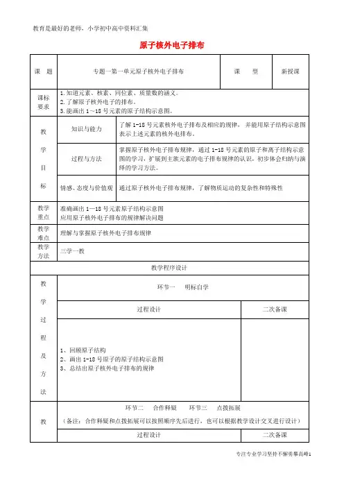 【K12教育学习资料】高中化学 专题一 微观结构与物质的多样性 第一单元 核外电子排布与元素周期律(