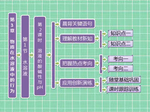 3.1水溶液第2课时溶液的酸碱性与PH课件(鲁科选修4)