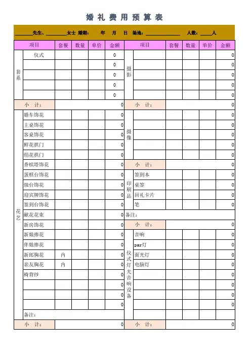 婚礼费用预算表