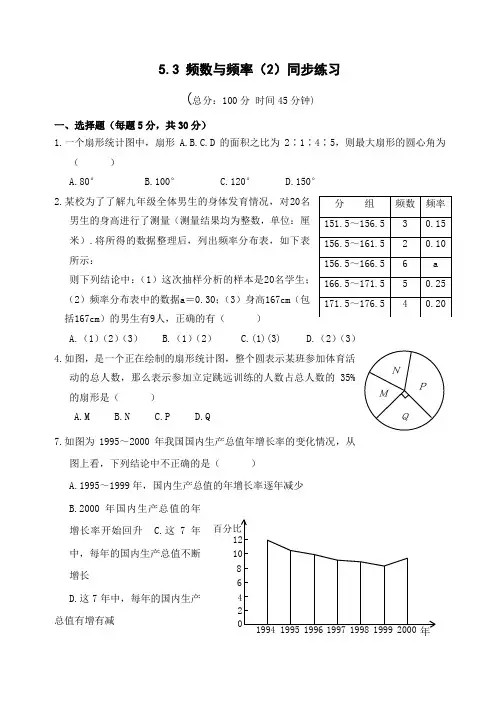 八年级数学频数与频率同步练习2