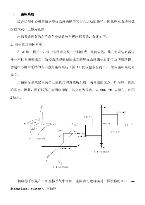 FANUC加工中心机教学教程