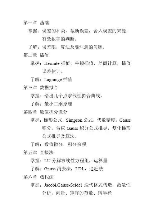数值分析复习提纲