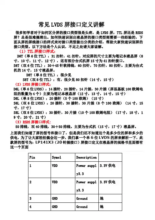 LVDS屏接口定义解析