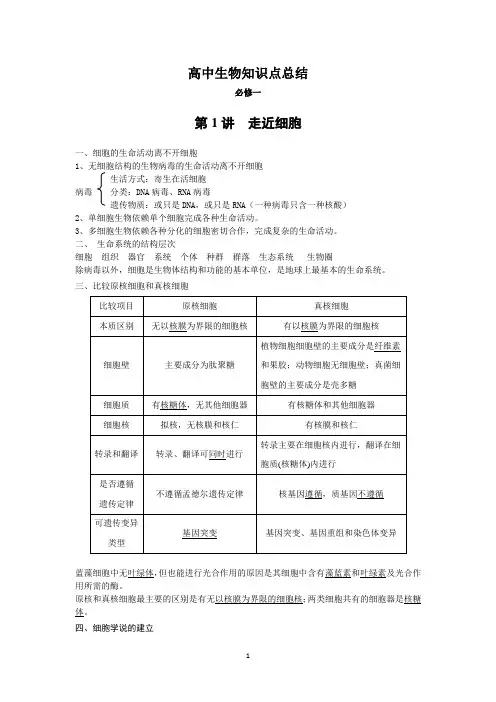高考高中生物知识点总结(全)