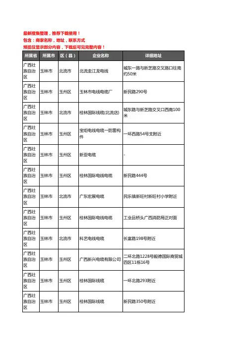 新版广西壮族自治区玉林市电线电缆企业公司商家户名录单联系方式地址大全90家