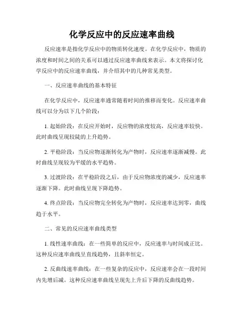 化学反应中的反应速率曲线