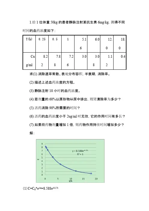 药动学练习题及答案