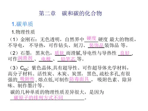 专题二  碳和碳的化合物课件.ppt