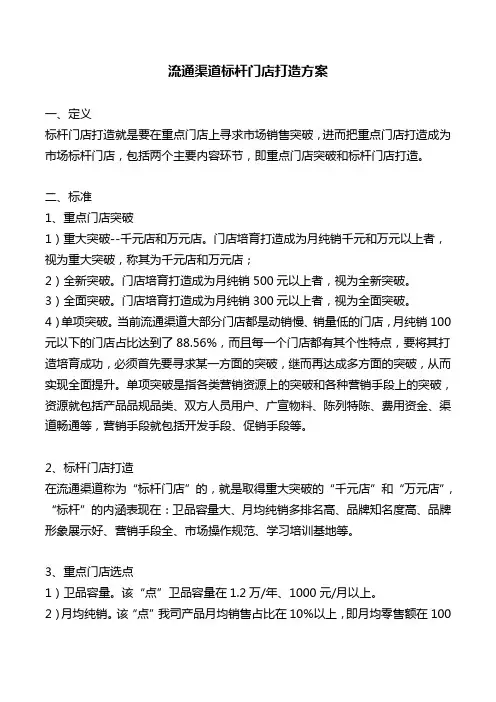 流通渠道标杆门店打造方案
