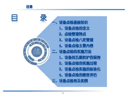 设备点检基础知识ppt课件