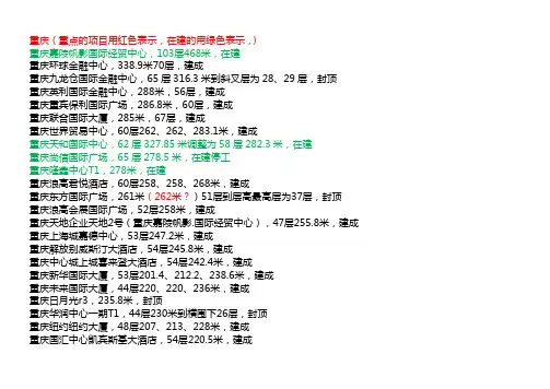 重庆高楼统计(2015年4月版本)