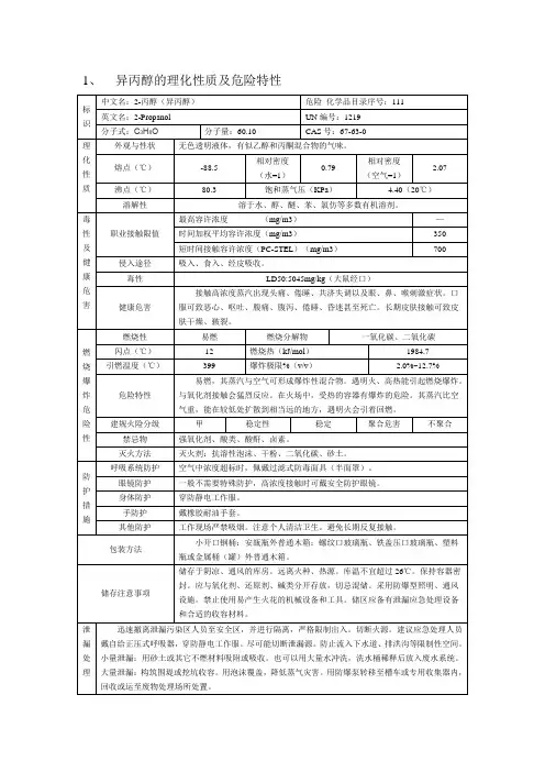 异丙醇的理化性质及危险特性