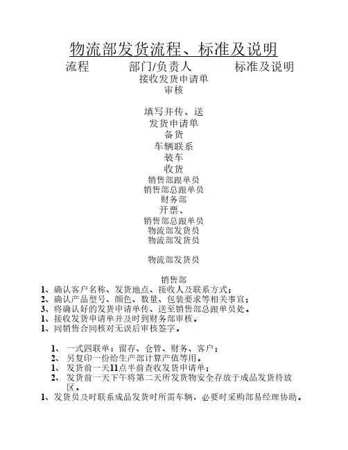物流部发货流程标准