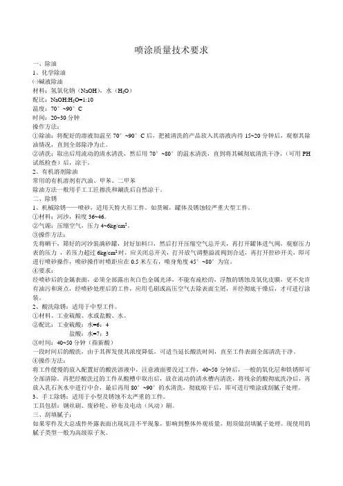 喷涂质量技术要求