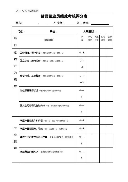 营业员绩效考核评分表