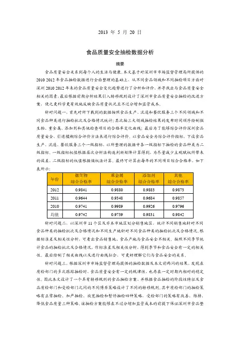 数学建模竞赛-食品质量安全抽检数据分析