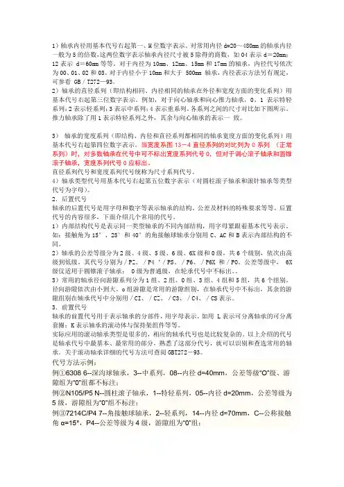 轴承型号的标注