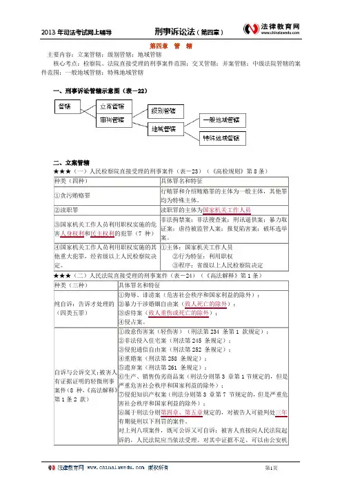 第四章 管 辖