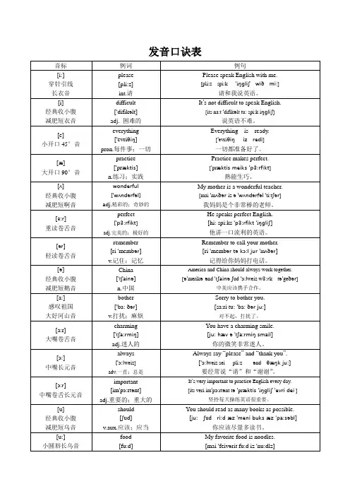 发音口诀表