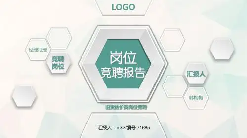 旧货估价员岗位竞聘简历模板【大气漂亮】